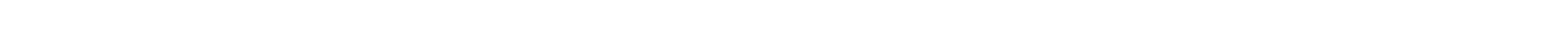 Trusted by leading companies