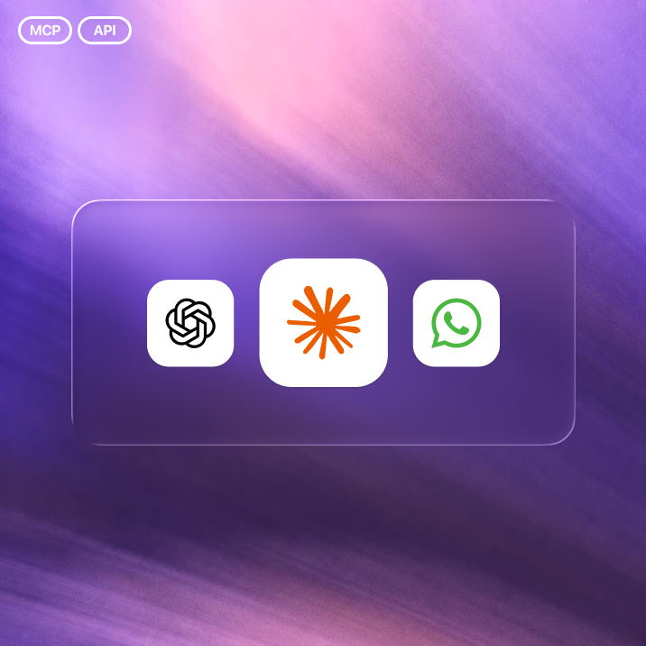 MCP integrations: OpenAI, Reney, and WhatsApp connected over a purple gradient